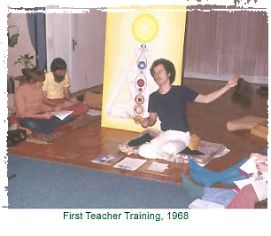 First Yoga Teacher Training